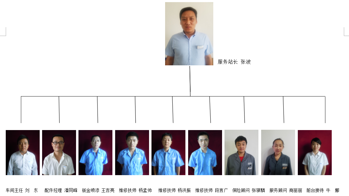 依維柯售后服務(wù)